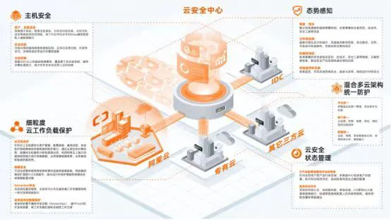 服贸会来了，河北将举办多项活动