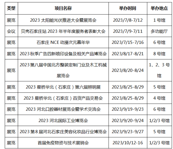  河北省下半年部分展会（石家庄、廊坊）