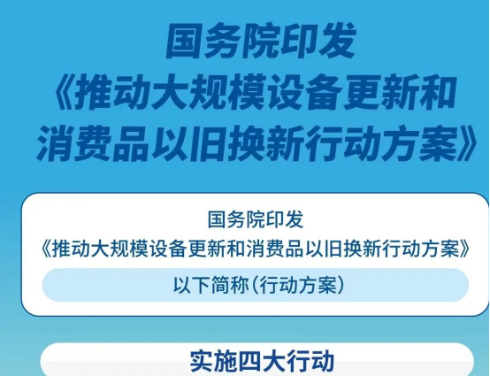 国务院印发《推动大规模设备更新和消费品以旧换新行动方案》的通知