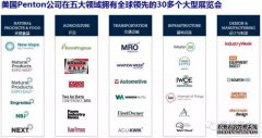 展览并购爆炸新闻，英富曼会展100亿人民币收购